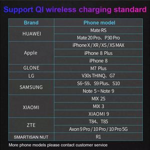 15 W Nhanh Chóng <span class=keywords><strong>Qi</strong></span> Sạc Không Dây 60 Mm Nhúng Máy Tính Để Bàn Không Dây Sạc Nhanh Văn Phòng Bàn Gắn Nhúng Sạc Pad - Product Image 6