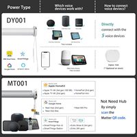 Tirai Gulung Pintar Otomatis Kontrol Aplikasi Alexa, Google Home, Kontrol Apple Home Kit untuk Jendela