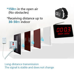 El más nuevo sistema de campana de llamada para el cuidado del hospital en casa de ancianos cuidador de sala buscapersonas sistema de llamada de enfermera de emergencia - Product Image 5