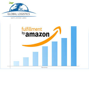 Envío aéreo económico DDP a EE. UU. Amazon FBA Servicio de carga puerta a puerta seguro y estable rápido con despacho de aduana completo - Product Image 5