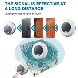 Giá tốt nhất căn hộ làng cài đặt 55 giai điệu Vòng không có pin IP44 không thấm nước không dây tự-powered chuông cửa - Product Image 5