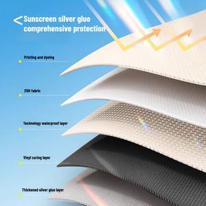 Tente de <span class=keywords><strong>camping</strong></span> extérieure, entièrement automatique, installation rapide, pliable, imperméable et renforcée, pour le <span class=keywords><strong>camping</strong></span> de nuit en groupe - Product Image 3