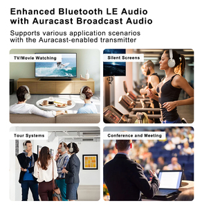 Auracast kích hoạt 36dB lai ANC Tai nghe 3-trong-1 chế độ âm thanh tự động tạm dừng Ergonomic thoải mái cho đi làm văn phòng hiển thị kỹ thuật số - Product Image 5