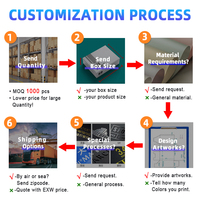 Kotak Kemasan Karton Emas Kustom untuk Serum Perawatan Kulit, Kemasan Kosmetik untuk Lotion Serum
