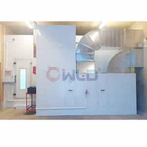 <span class=keywords><strong>Cabine</strong></span> <span class=keywords><strong>de</strong></span> <span class=keywords><strong>peinture</strong></span> par pulvérisation WLD9000, <span class=keywords><strong>cabine</strong></span> <span class=keywords><strong>de</strong></span> <span class=keywords><strong>peinture</strong></span> <span class=keywords><strong>automobile</strong></span> / salle <span class=keywords><strong>de</strong></span> <span class=keywords><strong>peinture</strong></span> <span class=keywords><strong>automobile</strong></span>, prix <span class=keywords><strong>de</strong></span> gros approuvé CE - Product Image 5