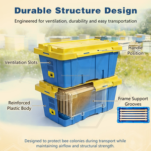 Equipo <span class=keywords><strong>de</strong></span> Apicultura, Caja <span class=keywords><strong>de</strong></span> Transporte <span class=keywords><strong>de</strong></span> Abejas <span class=keywords><strong>de</strong></span> Plástico Azul y Amarillo, Compatible con Marcos Langstroth, British National y Dadant - Product Image 4