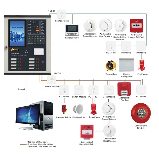 Factory Price Addressable Fire Alarm System 4/8/16 Zone Conventional Fighting Control Panel Made of Durable Metal