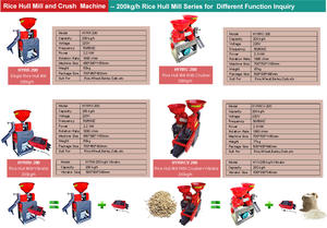 200-1000 kg/saat taşınabilir kombine buğday arpa pirinç değirmeni bitki darı freze parlatma makinesi tahıl un öğütme makinesi - Product Image 5