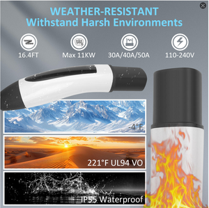 สถานีชาร์จรถยนต์ไฟฟ้าเทสลาแบบขายส่ง ระดับ 2 EVSE ปรับกระแสได้ 6A-32A พร้อม WiFi Bluetooth สถานีชาร์จแบบพกพา - Product Image 5