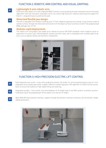 Robot de levage composite multi-axes alimenté par l'IA pour la picking automatique en supermarché sans personnel dans le nouveau commerce de détail - Product Image 5