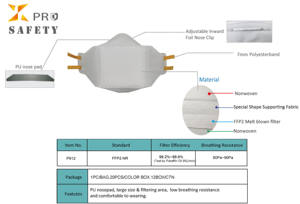 <span class=keywords><strong>Masque</strong></span> facial respirateur jetable confortable et pliable pour la protection contre la poussière à usage industriel - Product Image 4