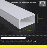 Goulotte de câblage en PVC perforée multi-spécifications, accessoires de câblage pour l'ingénierie électrique