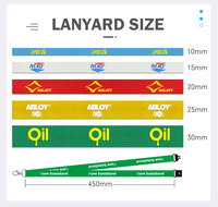 Vente en gros de porte-clés personnalisés à bas prix avec logo personnalisé, impression sérigraphique, cordon de cou pour avion, aviation