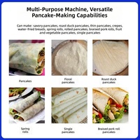 Machine à Tortillas de Maïs Mexicaines, Presse à Tacos et Roti, Appareil de Fabrication de Tortillas et de Produits Céréaliers