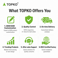 Ensemble d'haltères réglables TOPKO 4-en-1, 10-40 kg, haltères multifonctions pour la salle de sport à domicile