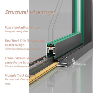 Ouna Heavy-Duty Moderne Energiezuinige Schuifdeuren Externe Dubbele Glazen Glijbaan Patio Deuren En Ramen Voor Thuis - Product Image 6