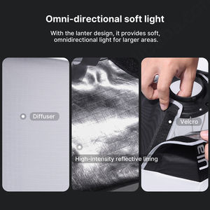 (9405) Mini boîte à lumière 30CM Ulanzi AS-L30, SKU: L081GBB1 - Product Image 5