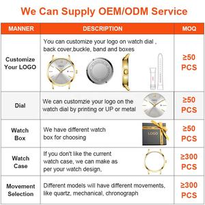 <span class=keywords><strong>Orologio</strong></span> con Logo personalizzato cassa rotonda colore <span class=keywords><strong>oro</strong></span> rosa giappone movimento in acciaio inox moda Business <span class=keywords><strong>orologio</strong></span> al quarzo per gli uomini - Product Image 2