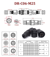 Connecteur d'alimentation étanche DREAM M25-4P pour alignement de panneaux avant/arrière avec trous fixes, connecteur aviation