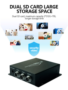 H.265 2K enregistrement 2 CH Taxi DVR, prise en charge des caméras 4K/2K AHD & TVI, double <span class=keywords><strong>carte</strong></span> SD (2x512 go) et sortie vidéo FHD 1080P - Product Image 5