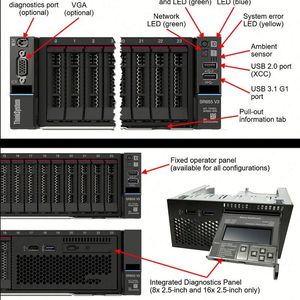 Servidor ThinkSystem SR655 V3 con Procesador AMD EPYC, Precio Competitivo, en Stock - Product Image 2