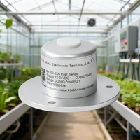 Capteur PAR RIKA pour agriculture verticale 0-2500μmol/m²s, profil bas pour test d'uniformité de distribution de la lumière sur les racks de culture empilés