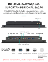 PC industriel embarqué avec écran tactile capacitif, processeurs Intel I3/J1900/J4125, systèmes d'exploitation Win7/8/10/Linux/Ubuntu - Marque Syoung