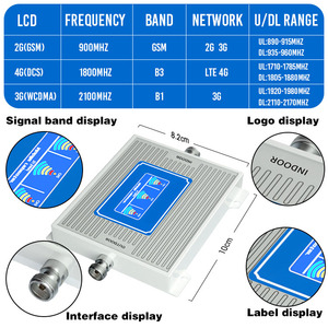 Ăng-ten khuếch đại tín hiệu di động Ayissmoye 2G 3G 4G 5G LTE, bộ lặp tín hiệu điện thoại GSM 3 băng tần, bộ khuếch đại mini 4G cho điện thoại di động - Product Image 2