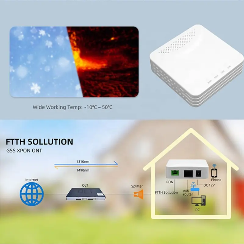 Mới nhất mua giới hạn FTTH Chất lượng cao 1ge epon GPON ONT xpon onu