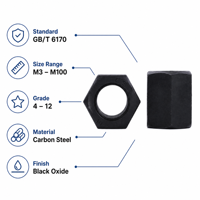Mur Baut Hexagonal Baja Karbon Kekuatan Tinggi, Lapis Seng/Oksida Hitam Kelas 8 10 12 untuk Penggunaan Mesin & Konstruksi