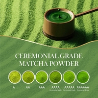 Poudre de Matcha de Première Récolte Julong Supply, Matcha de Qualité Cérémoniale, Matcha Biologique Certifié UE et NOP, Poudre de Thé Vert Matcha