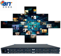 Bitvisus 8K Video Duvar İşlemcisi 16 Çıkışlı Video Duvar Kontrol Cihazı Alaşımlı Malzeme 1 Yıl Garanti