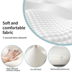 <span class=keywords><strong>Oreiller</strong></span> en forme de papillon pour le sommeil, avec mousse à mémoire de forme à récupération lente pour le soutien cervical, vente en gros transfrontalière. - Product Image 4