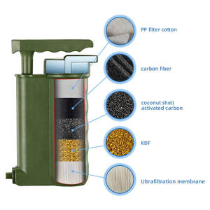 Filtre à eau portable à pompe manuelle, filtre de survie à 5 étapes, pour situations d'urgence et de survie en extérieur, camping, randonnée - Product Image 4