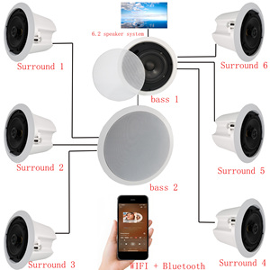 Altavoz Inalámbrico Inteligente WIFI, Altavoz para <span class=keywords><strong>TV</strong></span>, Sistema 5.1/7.1, Altavoz de Techo - Product Image 4