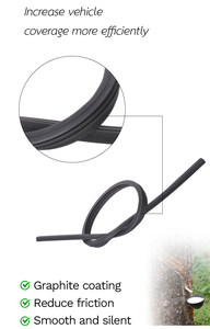 Limpiaparabrisas de goma suave sin marco universal de 16 "del mejor proveedor, cuchillas de limpieza de ventanas de coche multifunción, precios bajos en stock - Product Image 5
