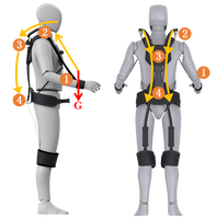 Exosquelette de soutien dorsal léger et personnalisé en usine, conçu pour les travaux de construction et automobiles