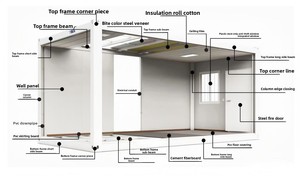 Maison préfabriquée isolée sur mesure Dayang, maison conteneur détachable en panneaux sandwich pour le secteur immobilier - Product Image 4