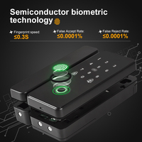 Serrure de porte intelligente Ttlock EY-CP80 pour verre – Empreinte digitale, mot de passe, carte, clé – Sans perçage, fixation par pince pour usage commercial