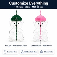 ZB Wholesale Gobelet ours en verre sodocalcique 20oz avec logo personnalisé, mignon, avec paille et couvercle, pour café glacé, jus, eau, cadeau de fête