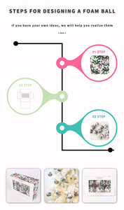 Set di 7 Palline di <span class=keywords><strong>Natale</strong></span> Infrangibili Longstar, Decorazioni Natalizie in Schiuma con Nastri Rossi per Albero di <span class=keywords><strong>Natale</strong></span> - Product Image 6