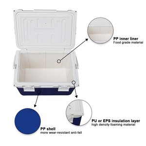 Nouvel arrivage de glacière thermique en plastique étanche de stockage d'insuline de réfrigération <span class=keywords><strong>pinnacle</strong></span> sur mesure - Product Image 4
