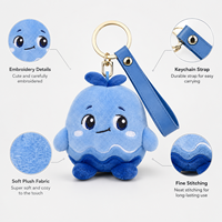 Jouets en peluche miniatures mignons en coton OEM ODM promotionnels, pendentifs mascotte Kawaii, jouets doux, porte-clés en peluche personnalisés professionnels