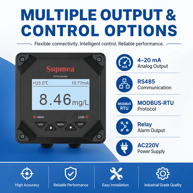 Supmea DM2800 Membrane Dissolved Oxygen Meter Online DO Controller for Water Quality Monitoring