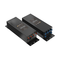 Controlador de Iluminación Inteligente Net Join (Modelo NJ-iot530) - Sistema de Gestión Remota IoT Centralizado para Uso Industrial y Comercial