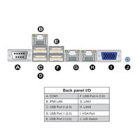 Carte mère de serveur ATX MBD-X10SRL-F avec un seul socket Intel C612 R3 (LGA 2011), prise en charge DDR4