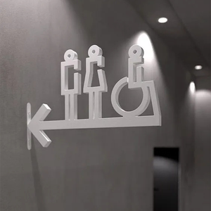 Panneaux WC pour hommes et femmes, panneaux directionnels gauche/droite, numéros de porte, écran LED, affichage IP54, résistant aux intempéries, à suspendre - Product Image 4