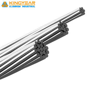Precio de fábrica ACSR/AAAC/AAC/ABC Cable conductor Línea aérea Cable del Lejano Oriente - Product Image 3