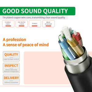 Cable de audio AUX a coche de 3,5mm aplicable al cable de conexión estéreo del coche del teléfono móvil - Product Image 4