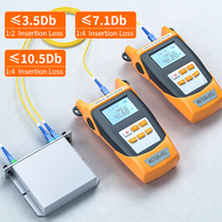 Splitter Optik Fiber Tipe Kaset Mini 1*4 SC UPC, Penjualan Terlaris, Pasokan Pabrik